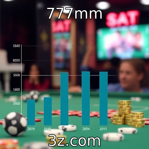 Desempenho financeiro de provedores de jogos no mercado atual